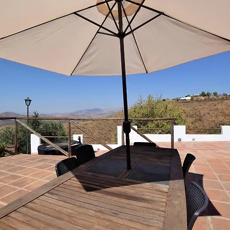 Casa El Cielo